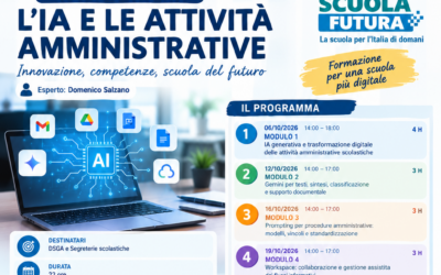 “L’IA E LE ATTIVITÀ AMMINISTRATIVE” PNRR DM 219 FORMAZIONE SULL’INTELLIGENZA ARTIFICIALE ID N. 457593