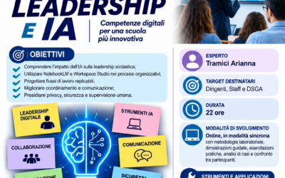 “LEADERSHIP E IA” – PNRR DM 219 CODICE CORSO 459491